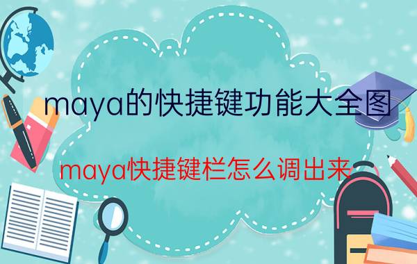 maya的快捷键功能大全图 maya快捷键栏怎么调出来？